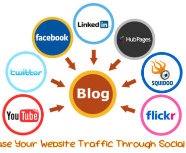 increase-website-traffic-through-social-media